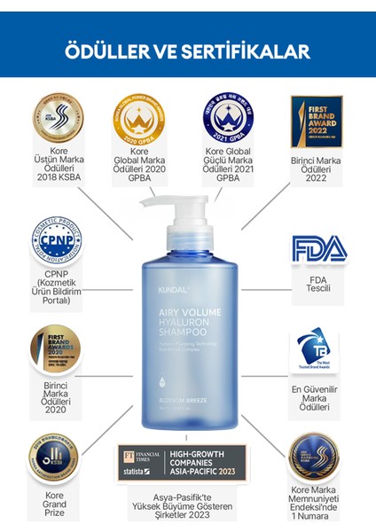 Arındıran, Nemlendiren, Hacim Veren Şampuan KUNDAL Airy Volume Hyaluron Shampoo 500ml Blossom Breeze indirimleri