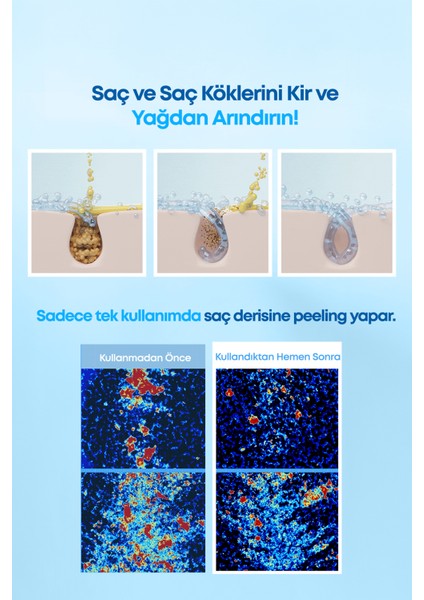 Arındıran, Nemlendiren, Hacim Veren Şampuan KUNDAL Airy Volume Hyaluron Shampoo 500ml Blossom Breeze