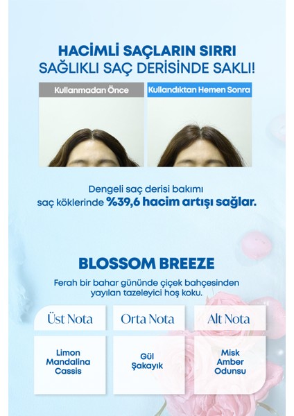 Arındıran, Nemlendiren, Hacim Veren Şampuan KUNDAL Airy Volume Hyaluron Shampoo 500ml Blossom Breeze