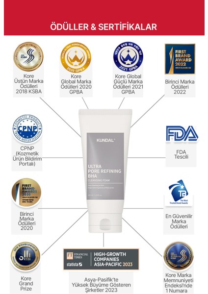 Gözenek Arındırıcı Bha Içeren Temizleme Köpüğü Kundal Ultra Pore Refining Bha Cleansing Foam 155ML