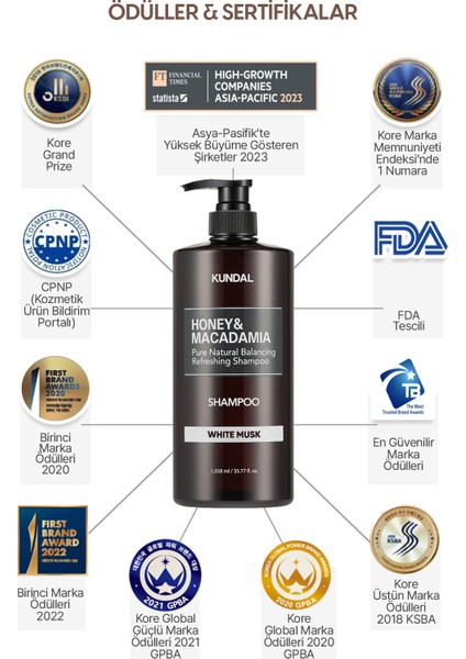 Kırılma Karşıtı Besleyici Bakım Şampuanı KUNDAL Honey & Macadamia Nature Shampoo 1058ml (White Musk)