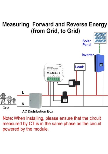 Tuya Akıllı 2 Yönlü Wifi Enerji Ölçer, Kelepçe Uygulaması ile Çift Yönlü Güneş Enerjisi Üretilen ve Tüketilen Gücü Izler AC110V 240V(2CT) (Yurt Dışından) indirimleri