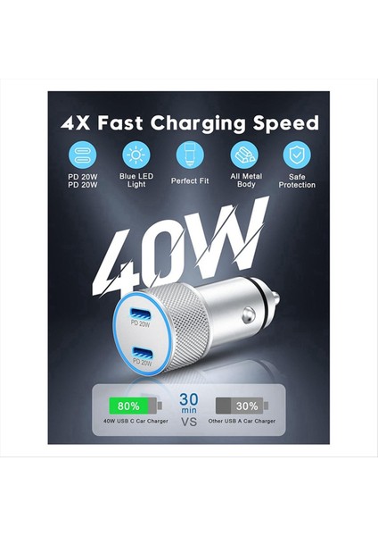 Araç Şarj Cihazı, 2'li Paket 40W Çift Portlu Hızlı USB C Araç Şarj Cihazı Güç Çakmak Adaptörü ve 3ft USB C - C Kablosu (Yurt Dışından) modelleri