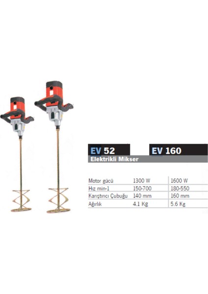 Elektrıklı Mıkser Ev 52 fiyatları