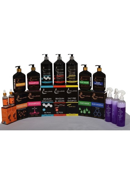 Wallence Fön Suyu modelleri