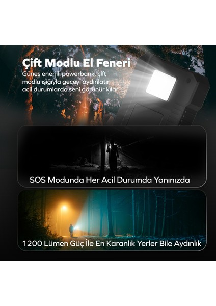 Güneş Enerjili Solar Powerbank 10000MAH LED Işıklı Taşınabilir Batarya Şarj Cihazı Siyah indirimleri