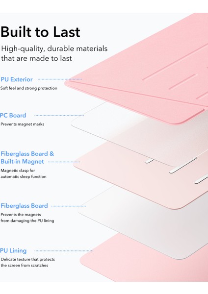 iPad 10. Nesil / 11.Nesil (A14/A16) Flip Manyetik Kılıf