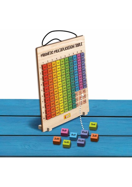 Ahşap Manyetik Çarpım Tablosu modelleri