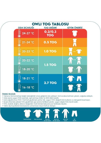 Uyku Tulumu 1.5 Tog Dino