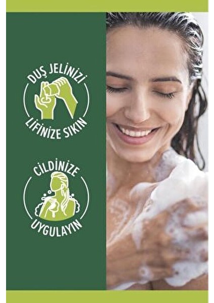 Aroma Sensation Duş Jeli 750 ml X2 Ferahlatıcı Koku ile Bedeninizi Besleyin