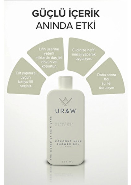 Coconut Duş Jeli 250 ml Cildi Tazeleyen ve Arındıran Yumuşak Doku