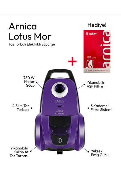 Lotus ET14260 750W Toz Torbalı Elektrıklı Süpürge Mor + Toz Torbası Hediyeli fırsatları