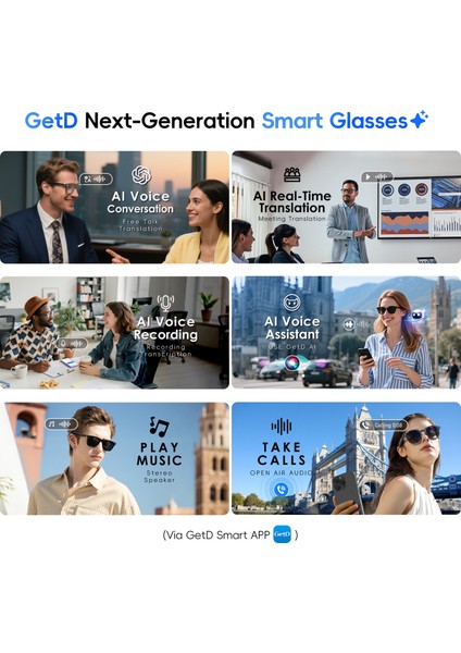 GG13C3 Getd Akıllı Gözlük – Çeviri, Müzik ve Arama Özellikli Bluetooth Gözlük indirimleri