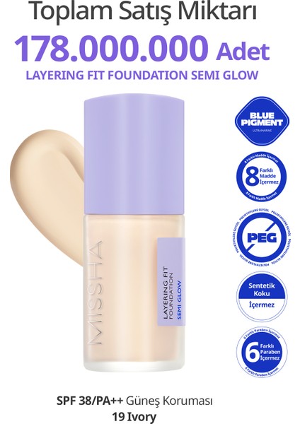 Yarı Parlak Bitişli Nemlendirici Fondöten Layering Fit Foundation Semi Glow (No.19 Ivory)