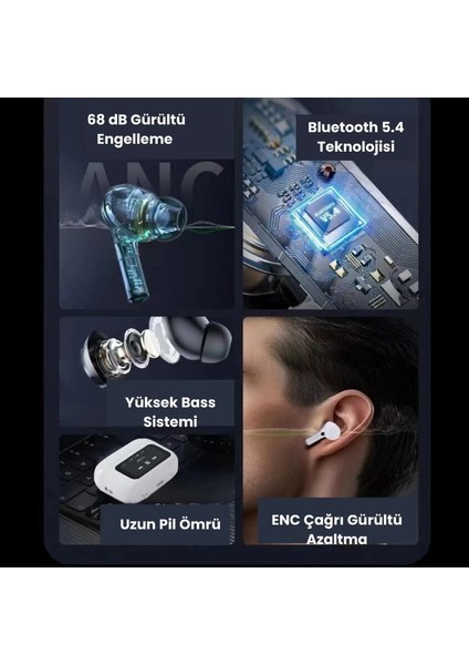 Anc / Enc Özellikli Dokunmatik Ekranlı Yüksek Kalite Stereo Bluetooth Kulaklık Tüm Telefonlara Uyumlu indirimleri