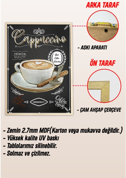 ☕ Kahve Lezzetleri – Espresso, Mocha ve Cappuccino Çerçeveli Tablo Seti (3'lü) CRV1021 23 x 32