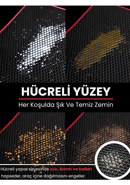 AUDİ-A3-HATCHBACK-(2020-2025) Için Eva Ful Paspas Takımı (Metal Topukluk Dahil)