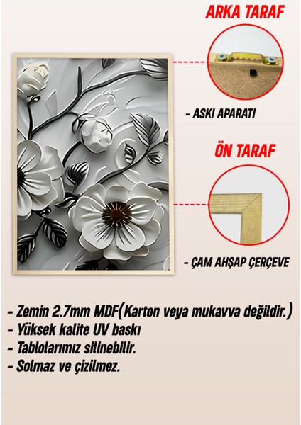 🌸 3'lü Çerçeveli Çiçek Desenli Mdf Tablo Seti – Ahşap Çam Çerçeveli, Uv Baskılı Tasarım CRV1024 23 x 32