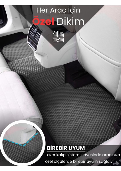 TOYOTA-COROLLA-CROSS-(2021-2025) Için Eva Ful Paspas Takımı (Metal Topukluk Hariç) indirimleri