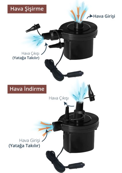 Araç Içi Şişme Yatak Çakmaklık Pompalı 130X80X40 cm Krem fırsatları