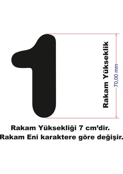 Stencil Rakam Boyama Şablonu X036-SAYI modelleri