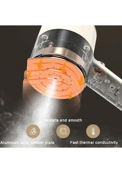 Taşınabilir Mini Ütü Makinesi, Mini Ütü Makinesi, Elde Taşınabilir Mini Ütü Makinesi Seyahat ve Elde Taşınabilir, Mor Abd Tak (Yurt Dışından) modelleri