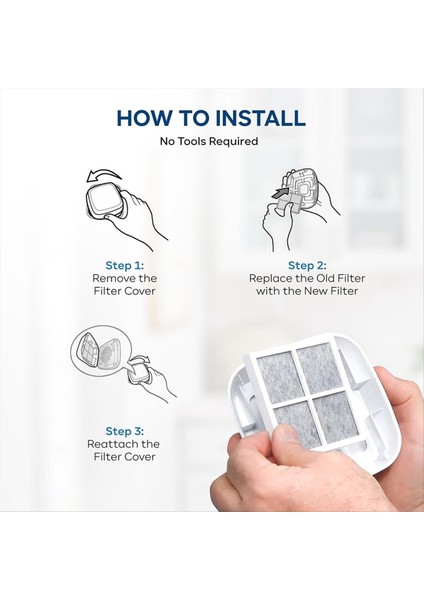 Lg LT120F Buzdolabı Hava Filtresi Yedek Parçaları Için 3'lü Buzdolabı Hava Filtresi Değişimi (Yurt Dışından) fiyatları