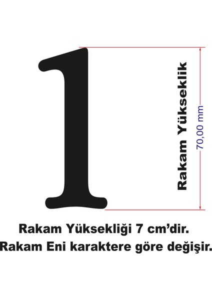 Stencil Rakam Boyama Şablonu X038-SAYI fiyatları