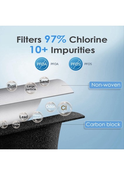 EDR3RXD1 Buzdolabı Filtre Elemanları Için Filtre 3 Buzdolabı Su Filtresi (Yurt Dışından) fırsatları