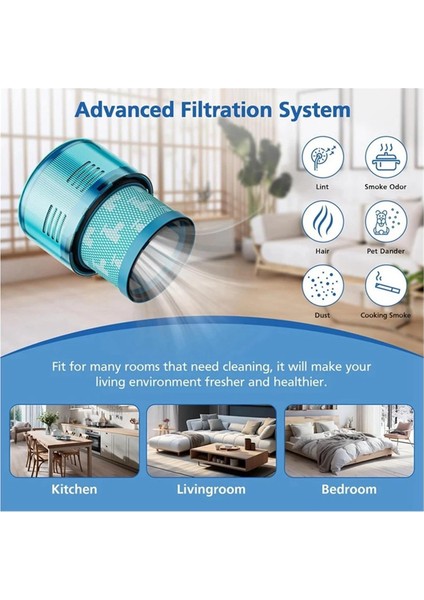 Dyson Gen5, GEN5DETECT ve GEN5OUTSIZE Kablosuz Elektrikli Süpürge Filtreleri Için Hepa Filtre Yedekleri (Yurt Dışından) fırsatları