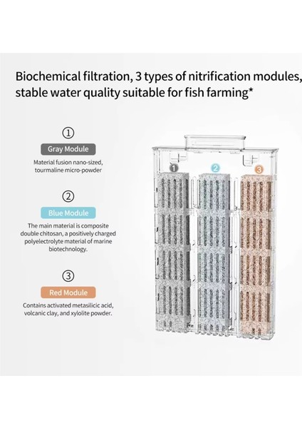 Xiaomi Mijia Balık Tankı Filtre Kartuşu Akvaryum Fiziksel Biyokimyasal Filtrasyon Filtre Değişimi (Yurt Dışından) fiyatları