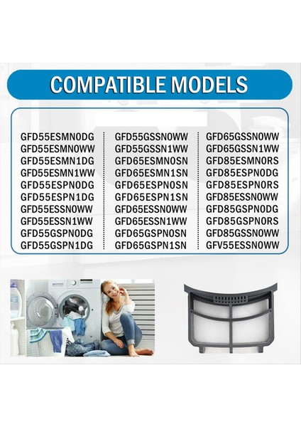 Ge Çamaşır Kurutma Makinesine Uygun Kurutma Makinesi Lint Filtresi Tuzak Ekranı, Kurutma Makinesi Lint Süzgeci WE16X32537 WE16X29597 AP7205579'UN Yerini Alır (Yurt Dışından) fiyatları