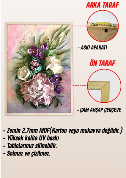 💐 3'lü Çerçeveli Renkli Çiçek Kompozisyonu Tablo Seti –ahşap Çam Çerçeveli, Uv Baskılı🌿 CRV1026 23 x 32