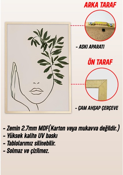 🌿 3’lü Çerçeveli Minimal Yüz ve Yaprak Temalı Tablo Seti – Uv Baskılı, Ahşap Çerçeveli 🌿 CRV1030 23 x 32