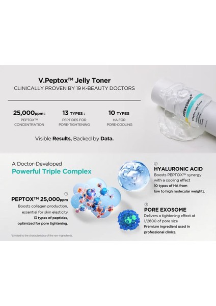V.peptox Jelly Toner 150 ml – Gözenek Sıkılaştırıcı & Nem Bombası modelleri