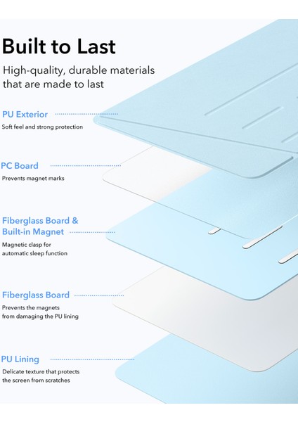 iPad Air 10.9 inç 4/5 (4. Nesil/5. Nesil) - Air 11 (M2-M3/ 2024-2025) Flip (Kalem Tutucu) Kılıf