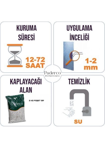 Doğal Pamuk Sıva – Organik, Isı ve Ses Yalıtımlı Sürülen Duvar Kağıdı | Kendinden Yapışkanlı | 1.8 kg | Kimyasal Içeriksiz, Uzun Ömürlü & Sağlıklı Duvar Kağıdı | 5m² modelleri
