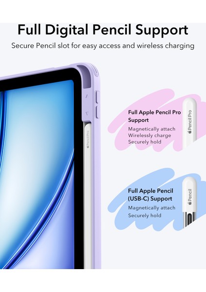 iPad Air 10.9 inç 4/5 (4. Nesil/5. Nesil) - Air 11 (M2-M3/ 2024-2025) Flip (Kalem Tutucu) Kılıf indirimleri