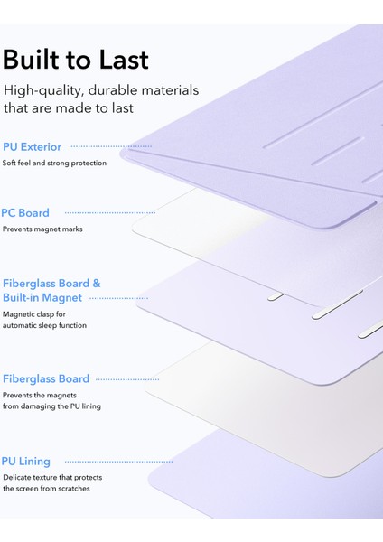 iPad Air 10.9 inç 4/5 (4. Nesil/5. Nesil) - Air 11 (M2-M3/ 2024-2025) Flip (Kalem Tutucu) Kılıf