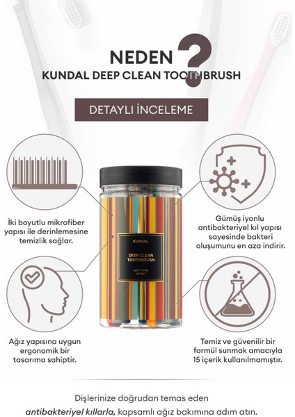 Antibakteriyel Diş Fırçası - Yumuşak (Soft) KUNDAL Deep Clean Toothbrush Soft Type 16 (Set)