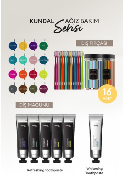 Antibakteriyel Diş Fırçası - Yumuşak (Soft) KUNDAL Deep Clean Toothbrush Soft Type 16 (Set)