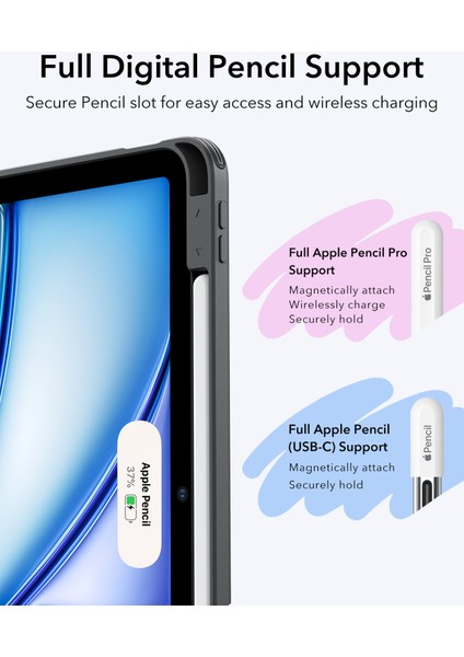 iPad Air 10.9 inç 4/5 (4. Nesil/5. Nesil) - Air 11 (M2-M3/ 2024-2025) Flip (Kalem Tutucu) Kılıf fırsatları