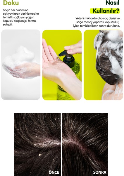 Gençler İçin Sebum Dengeleyici Bakım Şampuanı KUNDAL Smell Cover Shampoo 400ml (LimeBasil&Mandarin)