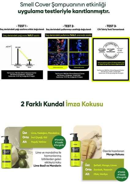 Gençler İçin Sebum Dengeleyici Bakım Şampuanı KUNDAL Smell Cover Shampoo 400ml (LimeBasil&Mandarin)
