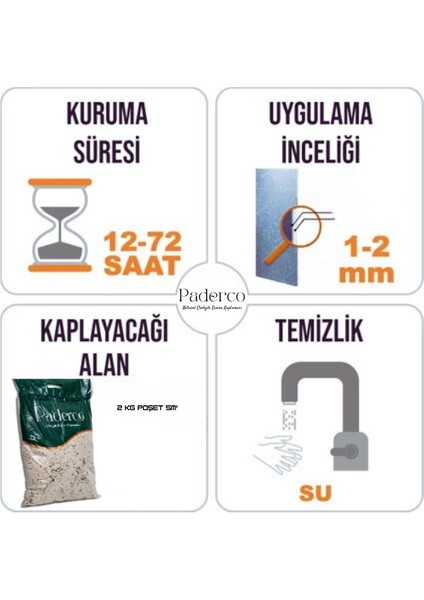 Doğal Pamuk Sıva – Organik, Isı ve Ses Yalıtımlı Sürülen Duvar Kağıdı | Kendinden Yapışkanlı | 2 Kg | Kimyasal Içeriksiz, Uzun Ömürlü & Sağlıklı Duvar Kağıdı | 5m² modelleri