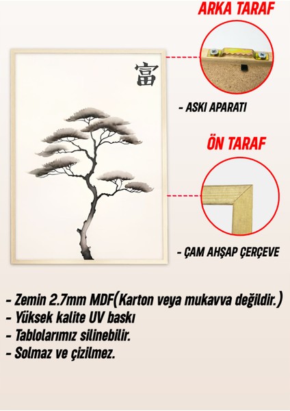 🖼️ Japon Kaligrafi ve Doğa Temalı 3’lü Ahşap Çerçeveli Tablo Seti🖼️ CRV1106 23 x 32