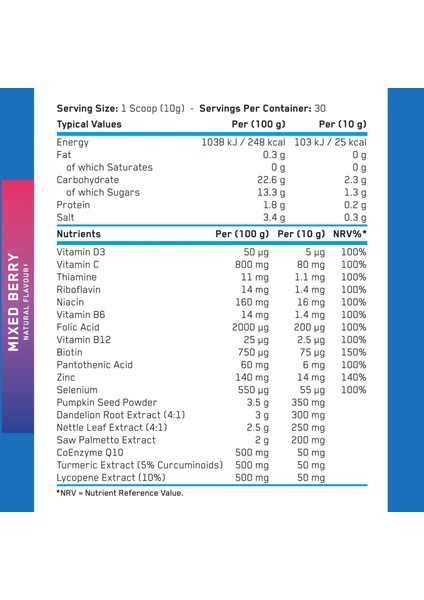 Prostate Support Pumpkin Seed , Saw Palmetto , Niacin 30 Servis modelleri