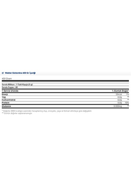 Glutamine 400 gr fiyatları