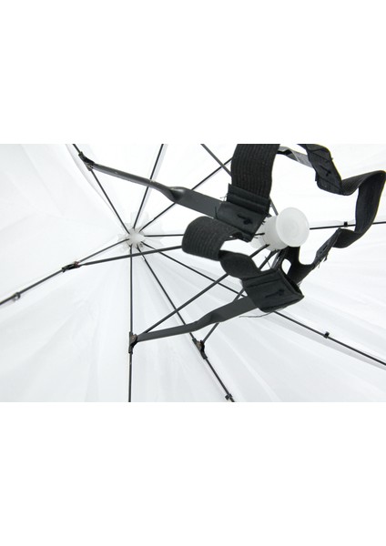 Hac ve Umre Kafa Şemsiyesi - Güneşten Koruyucu Pratik Şapka Şemsiye indirimleri