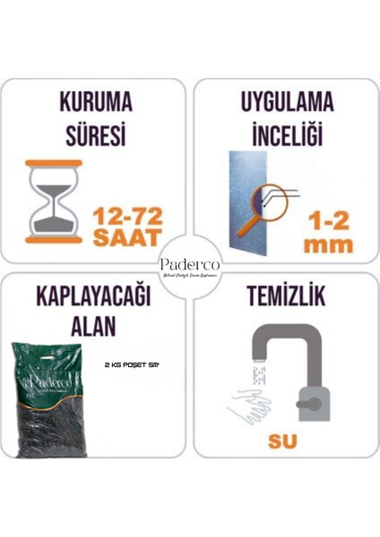 Doğal Pamuk Sıva – Organik, Isı ve Ses Yalıtımlı Sürülen Duvar Kağıdı | Kendinden Yapışkanlı | 2 Kg | Kimyasal Içeriksiz, Uzun Ömürlü & Sağlıklı Duvar Kağıdı | 5m² modelleri